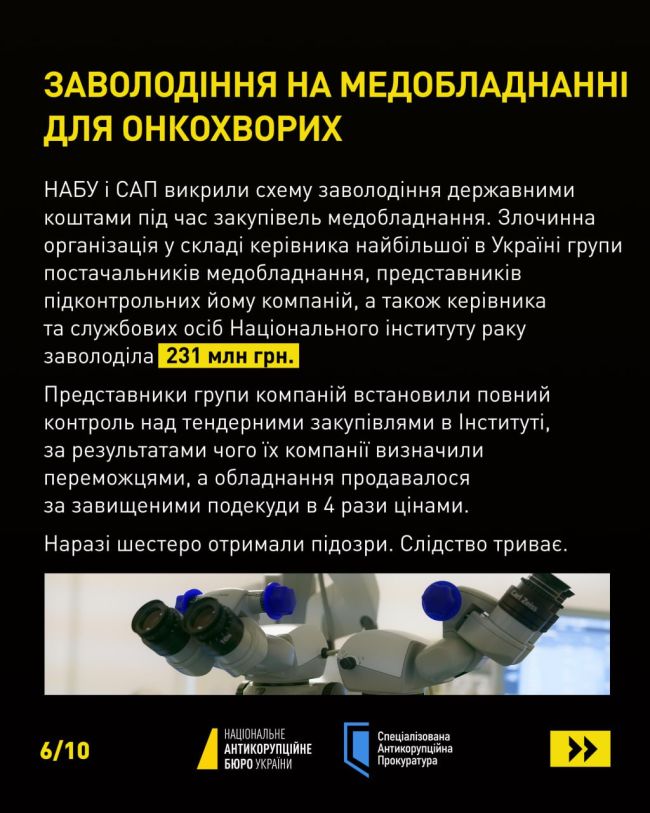 Корупція має різні форми – від «правильного» голосування у залі парламенту до мільйонних хабарів за «потрібні» рішення Корупція має різні форми – від «правильного» голосування у залі парламенту до мільйонних хабарів за «потрібні» рішення