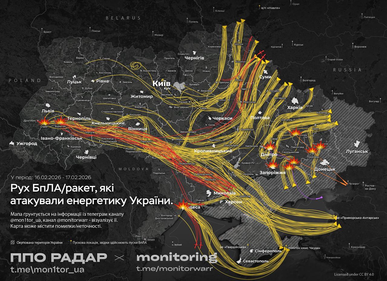 Новини одним рядком