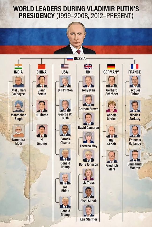 Новини одним рядком Новини одним рядком