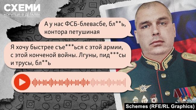 «Посейдон у нас не работает»: генерал рф злив правду про «лякалку» путіна