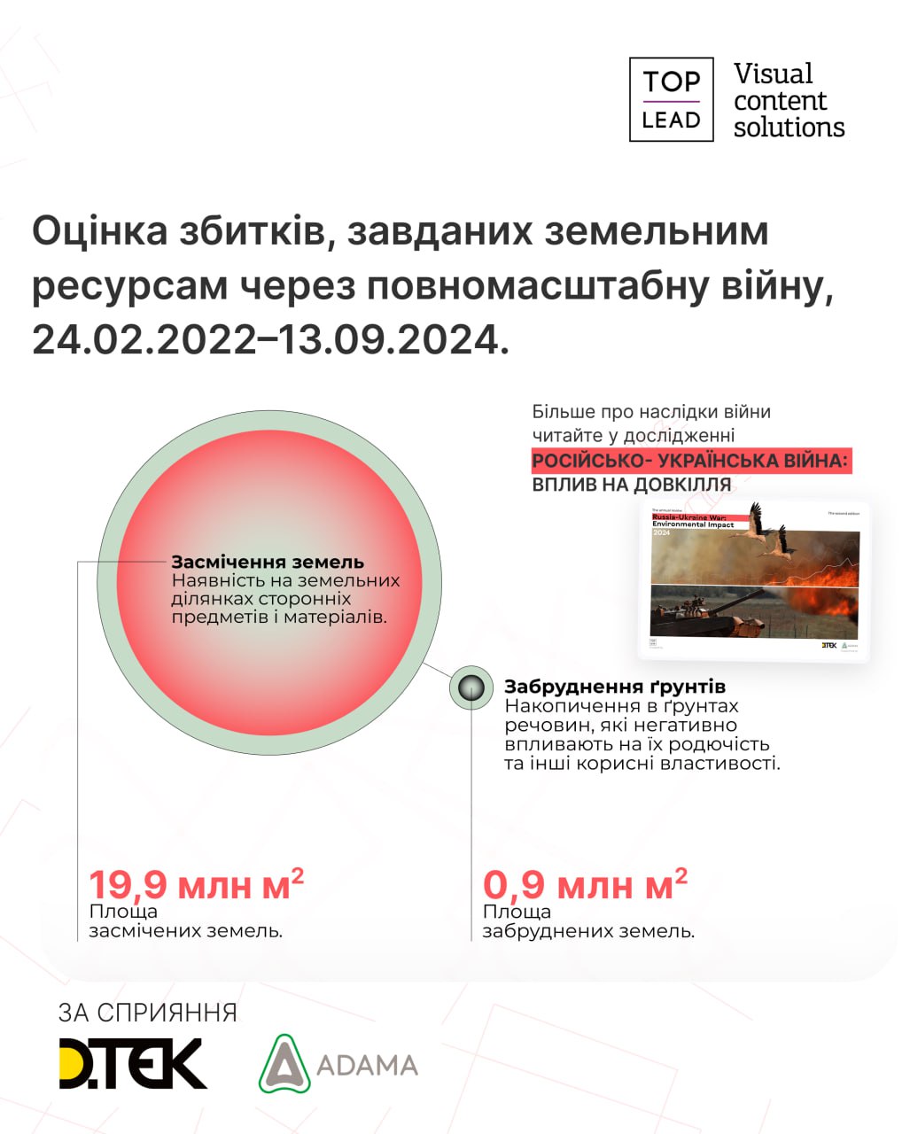 Як війна випалює український чорнозем Як війна випалює український чорнозем