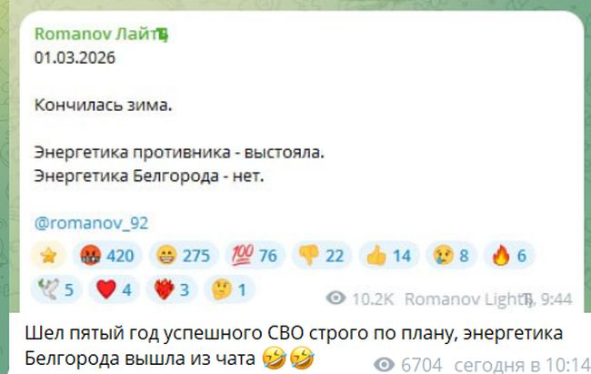 Новини одним рядком Новини одним рядком