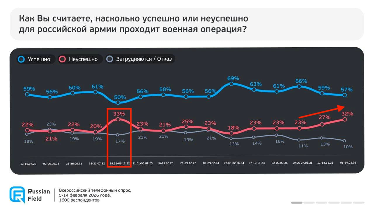 Кажется, пчелы начали о чем-то подозревать...