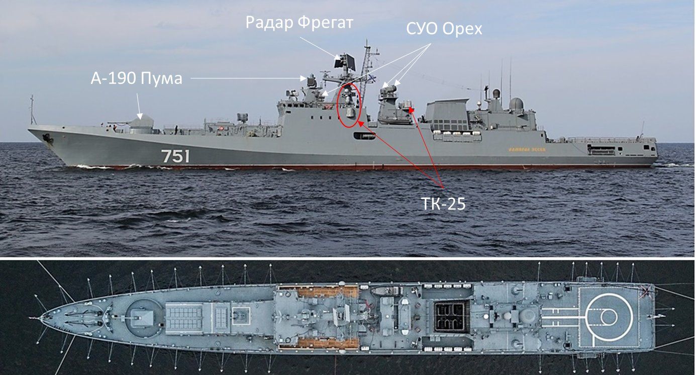 Синдром крейсера массква или как распилили бабло на новейшие аналоговнетные фрегаты серии 1135.6