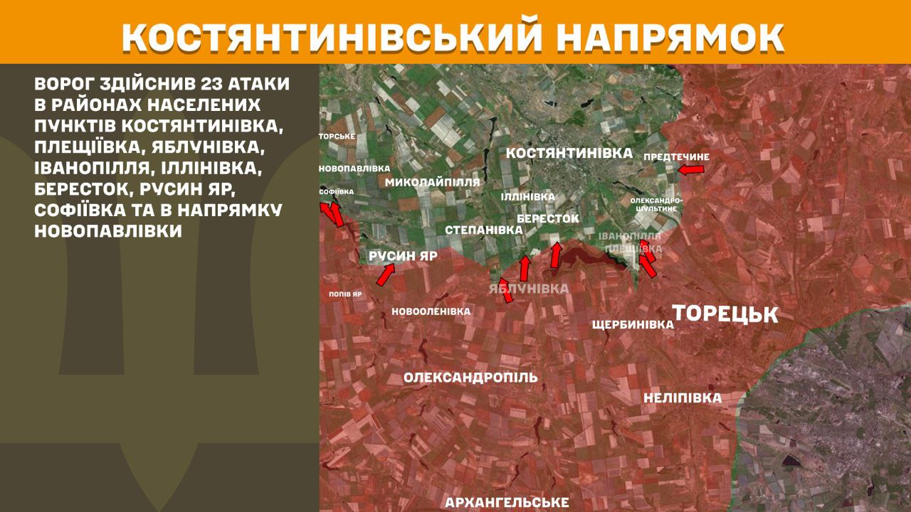 Оперативна інформація станом на 08:00 7.03.2026 щодо російського вторгнення