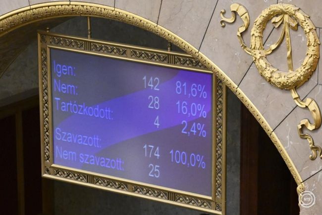 Парламент Угорщини відмовився від підтримки вступу України до ЄС