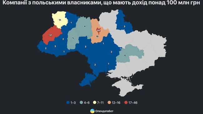 В Україні компанії з польськими власниками збільшили дохід на 20% за рік В Україні компанії з польськими власниками збільшили дохід на 20% за рік