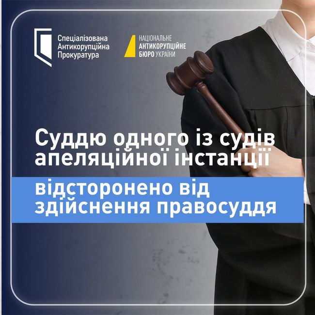 Суддю одного із судів апеляційної інстанції господарської юрисдикції відсторонено від здійснення правосуддя
