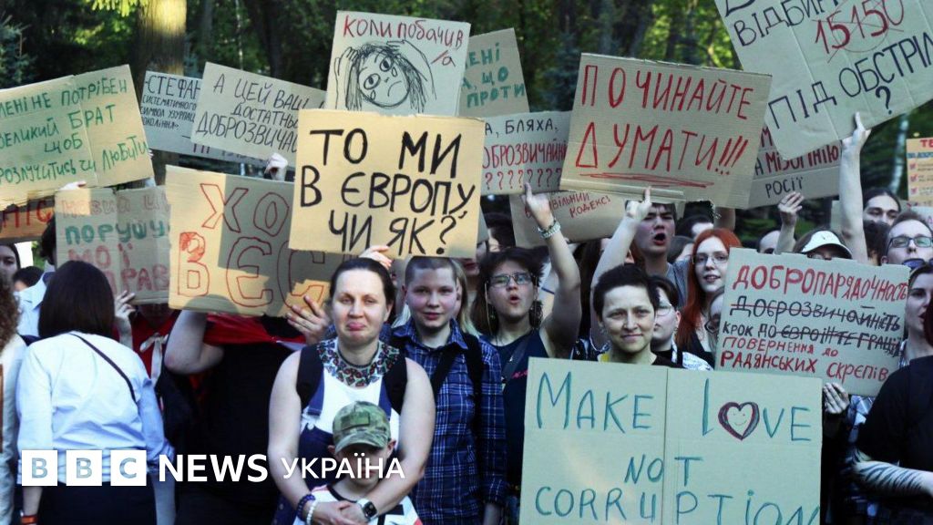 Битва за Цивільний кодекс. 10 скандальних новацій, через які ширяться протести - BBC