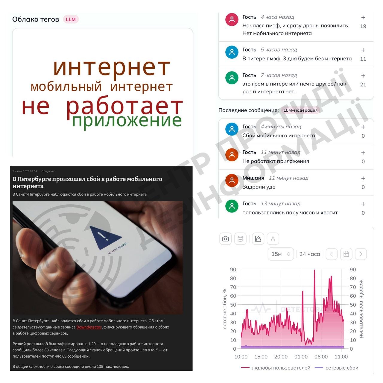 Міжнародний економічний форум розпочався з масштабного збою мобільного інтернету