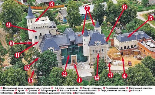 Как на самом деле выглядит дом Аллы Пугачевой и Максима Галкина: амфитеатр, лифт и бронзовые драконы