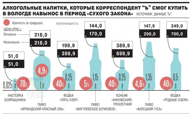 Новини одним рядком