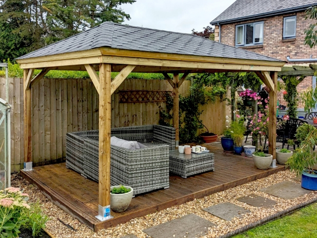 Основні критерії вибору альтанки: на що звернути увагу під час купівлі або будівництва