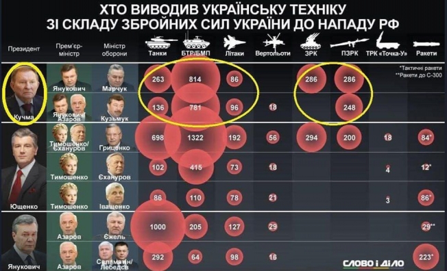 Новини одним рядком