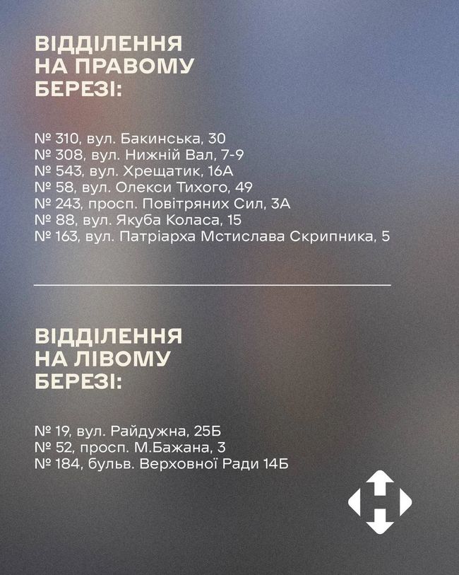 Десять відділень Нової пошти в Києві працюватимуть 24/7