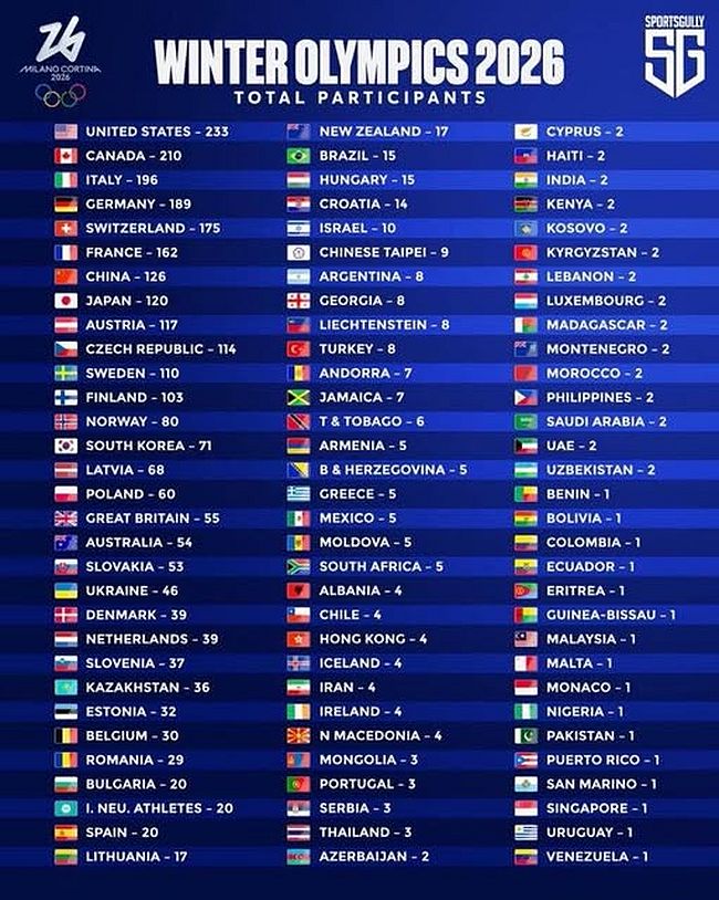 Новини одним рядком