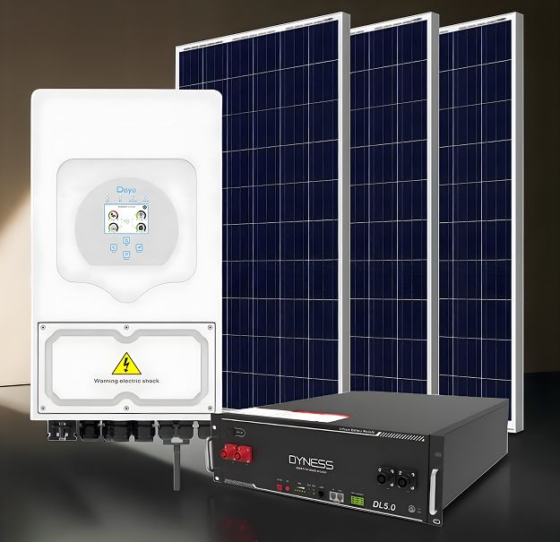 Переваги переходу компанії на відновлювану енергетику