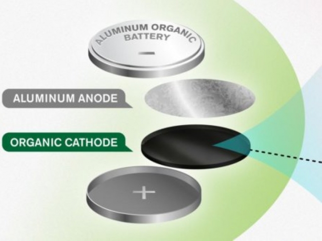 Ученые разработали безопасные для окружающей среды батарейки