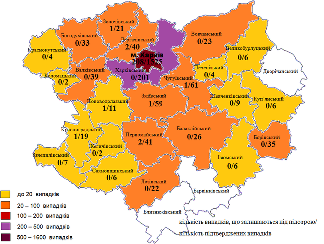 Коронавирус в Харькове: статистика на 2 июля (ОБНОВЛЯЕТСЯ)