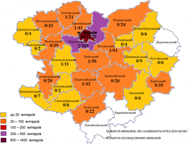 Коронавирус в Харькове: статистика на 3 июля (ОБНОВЛЯЕТСЯ)
