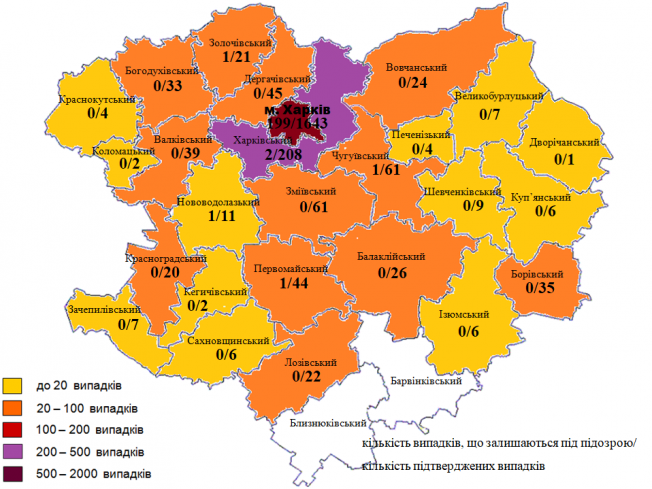 Коронавирус в Харькове: статистика на 5 июля (ОБНОВЛЯЕТСЯ)