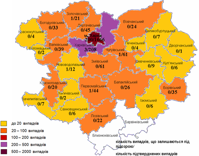 Коронавирус в Харькове: статистика на 6 июля (ОБНОВЛЯЕТСЯ)