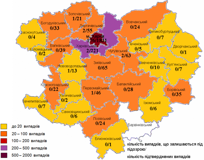 Коронавирус в Харькове: статистика на 10 июля (ОБНОВЛЯЕТСЯ)