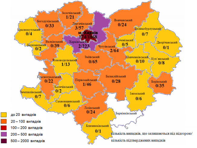 Коронавирус в Харькове: статистика на 11 июля (ОБНОВЛЯЕТСЯ)