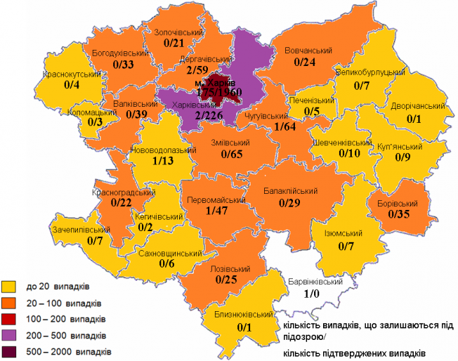 Коронавирус в Харькове: статистика на 14 июля (ОБНОВЛЯЕТСЯ)