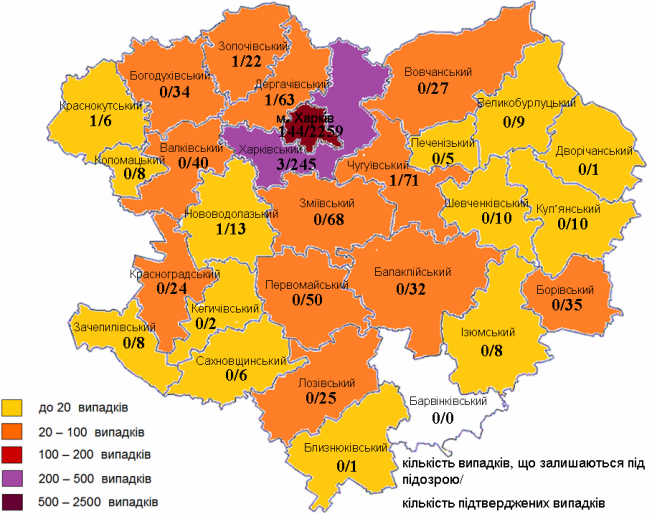 Коронавирус в Харькове: статистика на 21 июля (ОБНОВЛЯЕТСЯ)