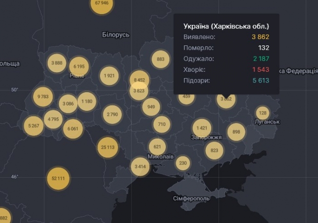 Коронавирус в Харькове: статистика на 2 августа (ОБНОВЛЯЕТСЯ)
