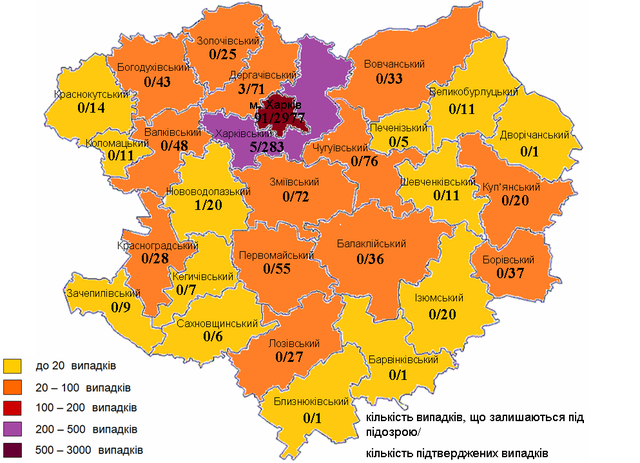 Коронавирус в Харькове: статистика на 3 августа (ОБНОВЛЯЕТСЯ)