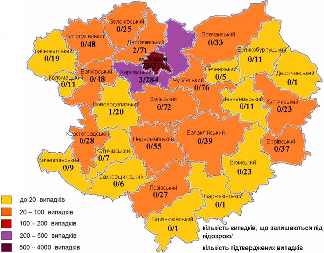 Коронавирус в Харькове: статистика на 4 августа (ОБНОВЛЯЕТСЯ)