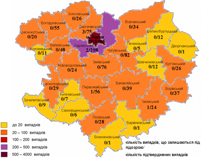 Коронавирус в Харькове: статистика на 7 августа - повтор антирекорда (ОБНОВЛЯЕТСЯ)
