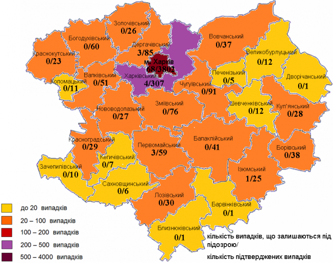 Коронавирус в Харькове: статистика на 10 августа (ОБНОВЛЯЕТСЯ)