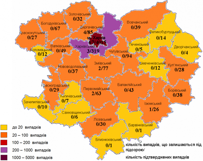 Коронавирус в Харькове: статистика на 12 августа (ОБНОВЛЯЕТСЯ)