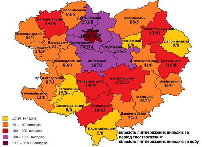 Коронавирус в Харькове: статистика на 16 сентября (ОБНОВЛЯЕТСЯ)