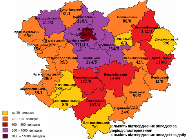 Коронавирус в Харькове: статистика на 19 сентября (ОБНОВЛЯЕТСЯ)