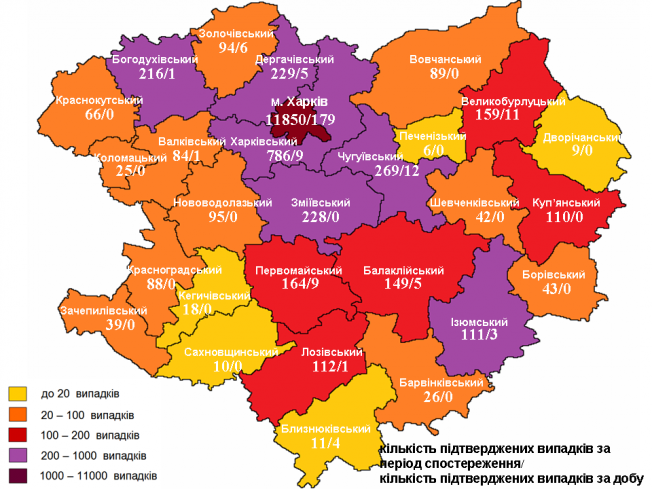 Коронавирус в Харькове: статистика на 21 сентября (ОБНОВЛЯЕТСЯ)