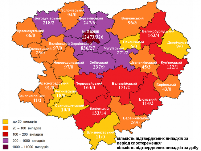 Коронавирус в Харькове: статистика на 23 сентября (ОБНОВЛЯЕТСЯ)