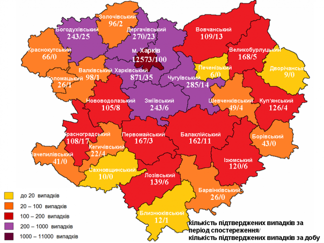 Коронавирус в Харькове: статистика на 24 сентября (ОБНОВЛЯЕТСЯ)