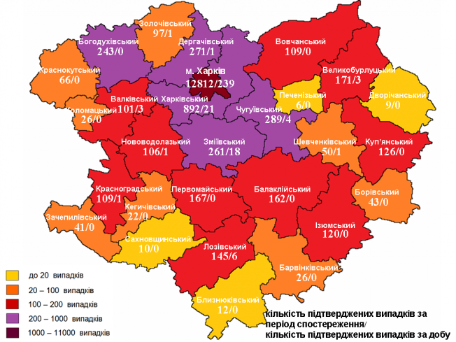 Коронавирус в Харькове: статистика на 25 сентября (ОБНОВЛЯЕТСЯ)
