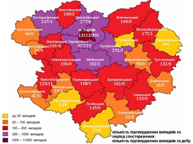Коронавирус в Харькове: статистика на 26 сентября (ОБНОВЛЯЕТСЯ)