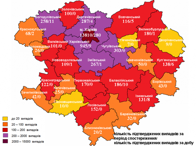 Коронавирус в Харькове: статистика на 28 сентября (ОБНОВЛЯЕТСЯ)