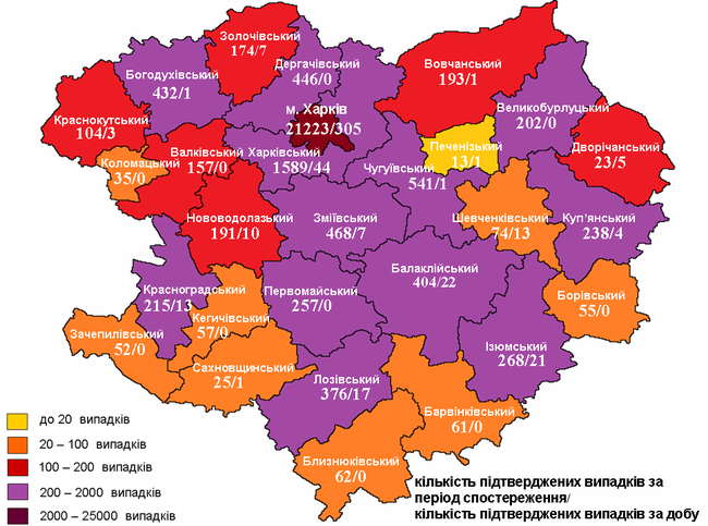 Коронавирус в Харькове: статистика на 17 октября (ОБНОВЛЯЕТСЯ)