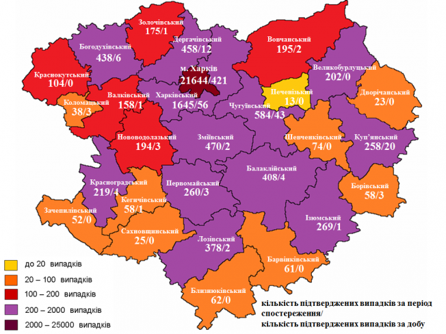 Коронавирус в Харькове: статистика на 18 октября (ОБНОВЛЯЕТСЯ)