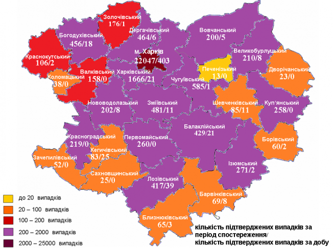 Коронавирус в Харькове: статистика на 19 октября (ОБНОВЛЯЕТСЯ)