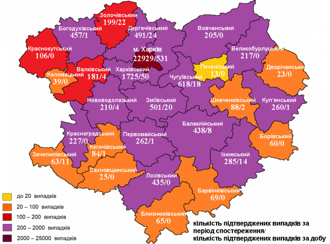 Коронавирус в Харькове: статистика на 21 октября (ОБНОВЛЯЕТСЯ)