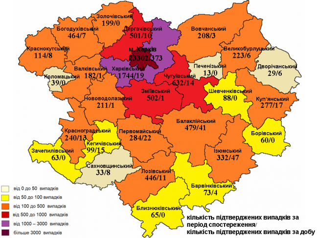 Коронавирус в Харькове: статистика на 22 октября (ОБНОВЛЯЕТСЯ)