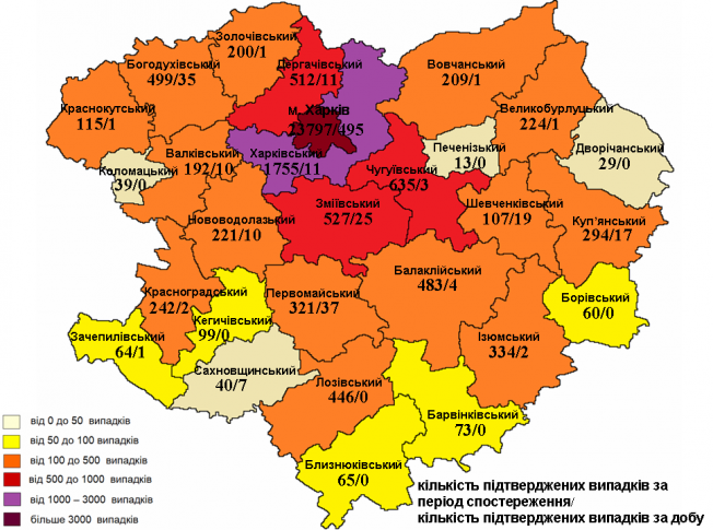 Коронавирус в Харькове: статистика на 23 октября (ОБНОВЛЯЕТСЯ)